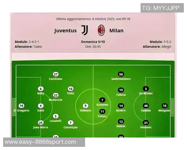 都体报道罗马米兰关注麦肯尼尤文图斯对克里斯坦特表现出兴趣